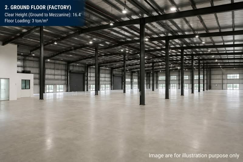 Kilang untuk Dijual di Nilai 3 (Nilai) - Mein Chen - Interior - PropertyGuru.com.my