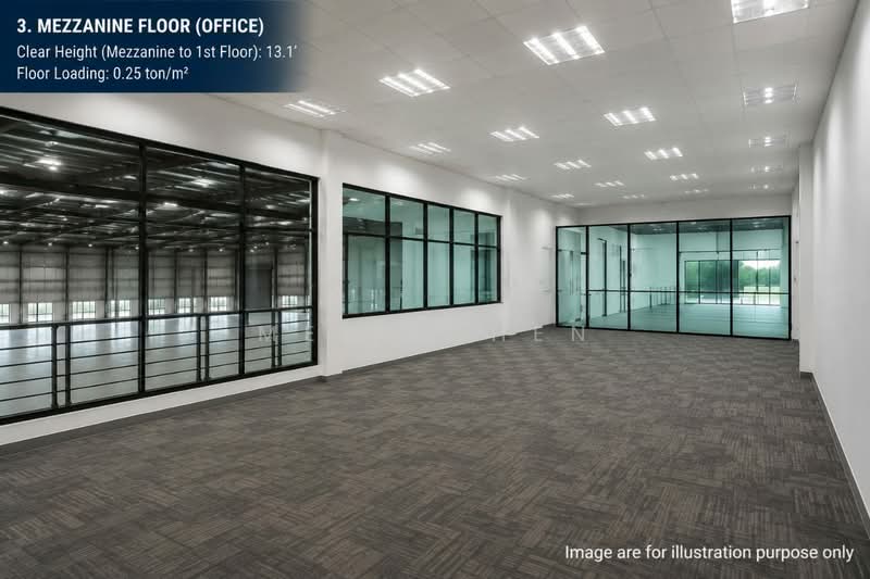 Kilang untuk Dijual di Nilai 3 (Nilai) - Mein Chen - Interior - PropertyGuru.com.my
