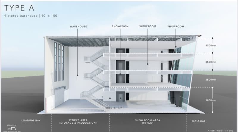 Factory for Rent in Kota Kinabalu Industrial Park (Kota Kinabalu) - Liona Chin - PropertyGuru.com.my