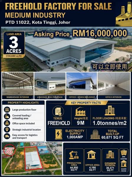 Factory for Sale in Kota Tinggi (Johor) - Jimmy Lem - Exterior - PropertyGuru.com.my