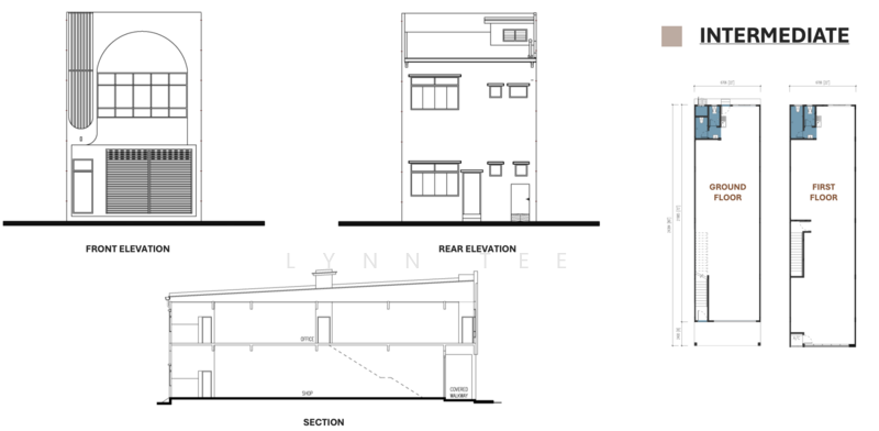 Shop for Sale in Taman Bukit Skudai (Skudai) - Lynn Tee - PropertyGuru.com.my