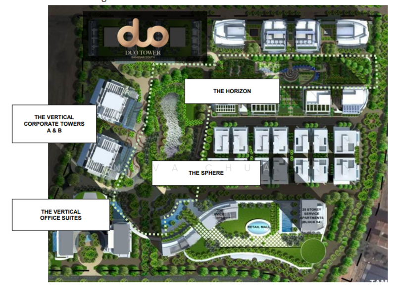 Office for Sale in Kampung Kerinchi (Bangsar South) (Kuala Lumpur) - Nova Chua - PropertyGuru.com.my