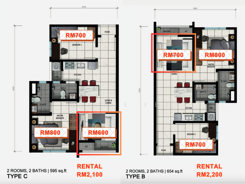 Service Residence for Sale at Arcadia - Winnie Yee - PropertyGuru.com.my