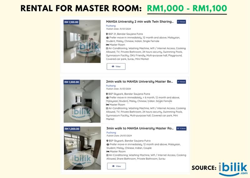 Service Residence for Sale at Arcadia - Winnie Yee - PropertyGuru.com.my