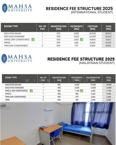 Service Residence for Sale at Arcadia - Winnie Yee - Bedroom - PropertyGuru.com.my