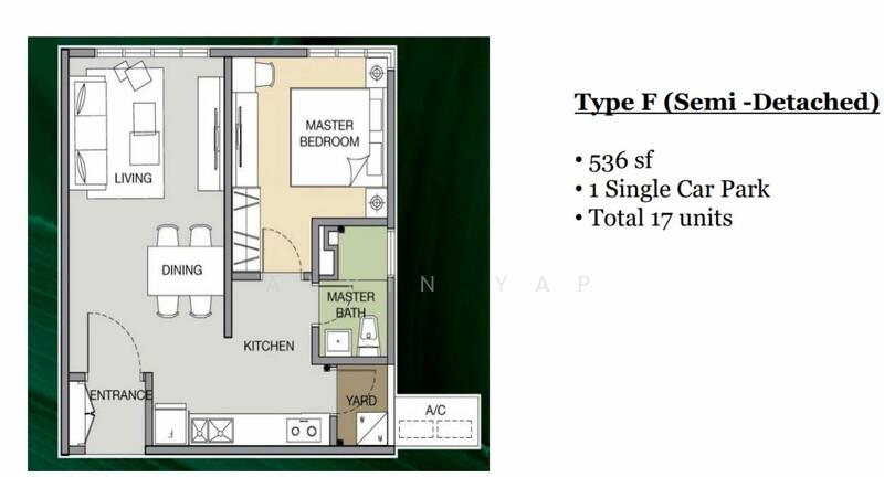 Service Residence for Sale at UNIO Residence - Alvin Yap - PropertyGuru.com.my