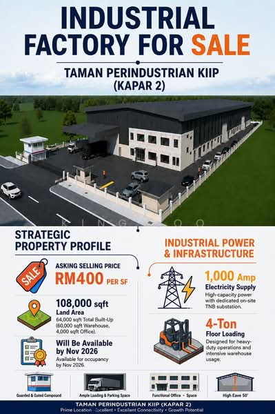 Kilang untuk Dijual di Taman Kapar Permai (Kapar) - King Loo - Exterior - PropertyGuru.com.my