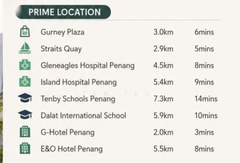 Service Residence for Rent at The Meg Serviced Residence - Pen Teo - PropertyGuru.com.my