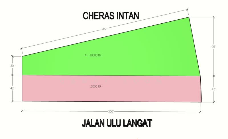 Tanah Komersial untuk Dijual di Cheras (Selangor) - Candy Soon - PropertyGuru.com.my