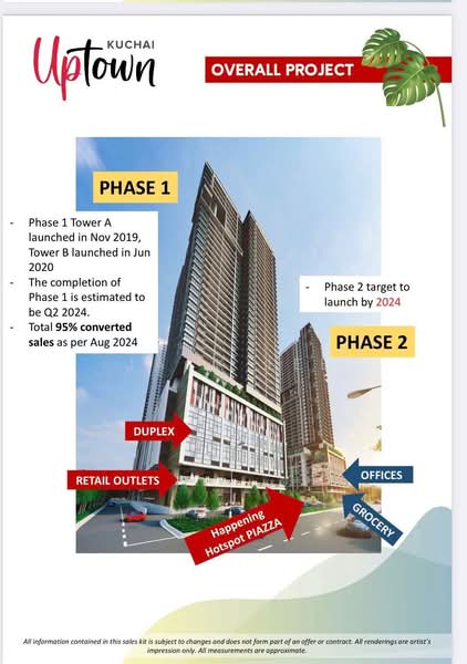 Kondominium untuk Dijual di Kuchai Sentral - Jack Lee - Exterior - PropertyGuru.com.my