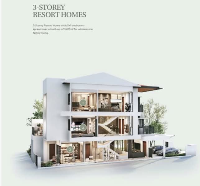 3.5-storey Terraced House for Sale in Setia Alam (Selangor) - Reilynn Tue - PropertyGuru.com.my