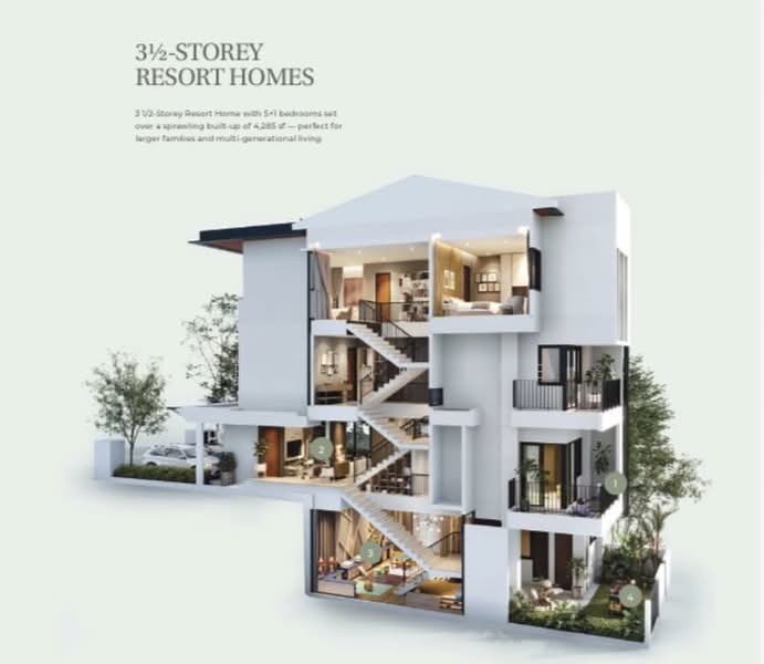 3.5-storey Terraced House for Sale in Setia Alam (Selangor) - Reilynn Tue - PropertyGuru.com.my