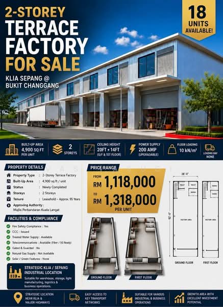 Kilang Teres untuk Dijual di Sepang (Selangor) - Vas Vasugi - Exterior - PropertyGuru.com.my