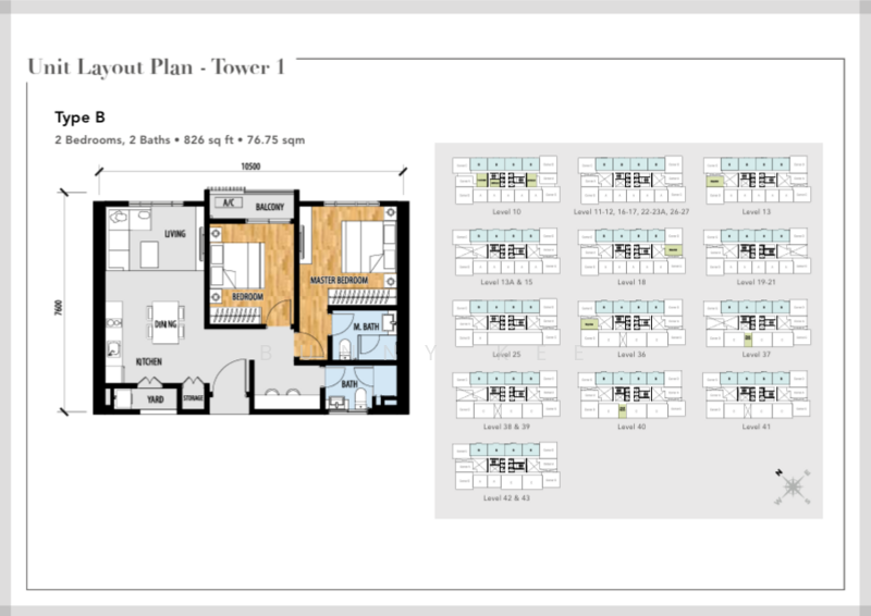 Service Residence for Sale at The Sentral Suites - Bunny Kee - PropertyGuru.com.my