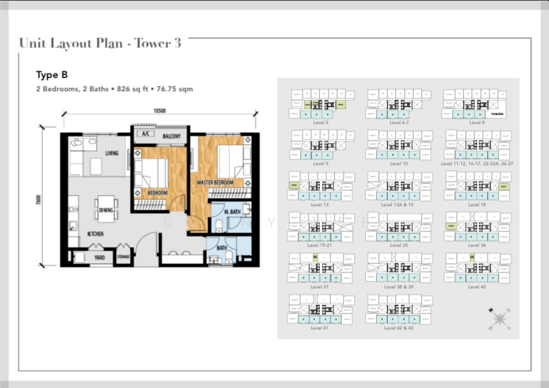 Service Residence for Sale at The Sentral Suites - Bunny Kee - PropertyGuru.com.my