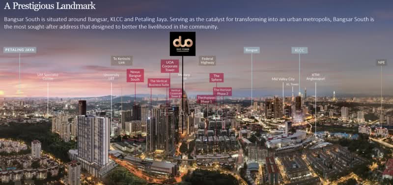 Pejabat untuk Dijual di Kampung Kerinchi (Bangsar South) (Kuala Lumpur) - Wei Hang Lee - Exterior - PropertyGuru.com.my