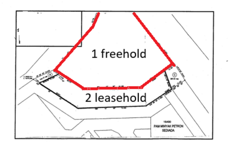 Others for Sale in Semenyih (Selangor) - HL Lau - PropertyGuru.com.my