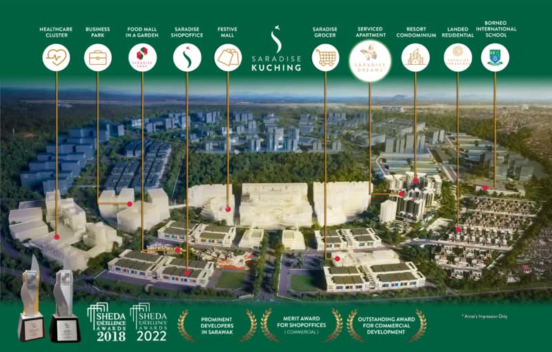 Pejabat untuk Disewa di Taman BDC (Kuching) - Jared Yii - PropertyGuru.com.my