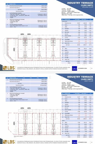 Factory for Rent in Bandar Baru Puncak Alam (Puncak Alam) - Carrie See - PropertyGuru.com.my
