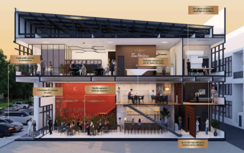 Retail Space for Sale in iskandar Puteri (Iskandar Puteri (Nusajaya)) - Kevin Tan - Exterior - PropertyGuru.com.my
