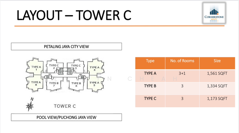 Condominium for Sale at Sky Condominium (Skyz Residence) - Evelyn Cheah - PropertyGuru.com.my