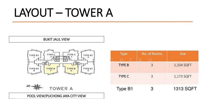 Kondominium untuk Disewa di Sky Condominium (Skyz Residence) - Evelyn Cheah - PropertyGuru.com.my