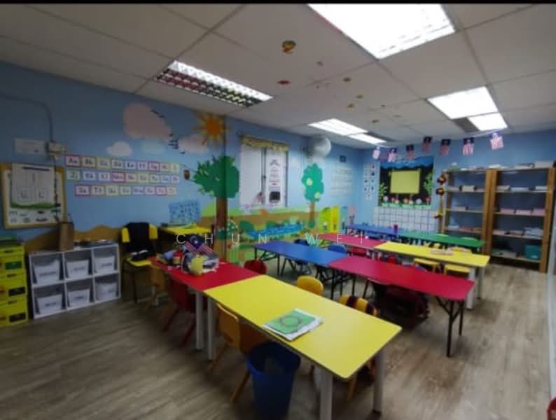 Kedai untuk Dijual di Gombak (Selangor) - Chun Wei - Study - PropertyGuru.com.my