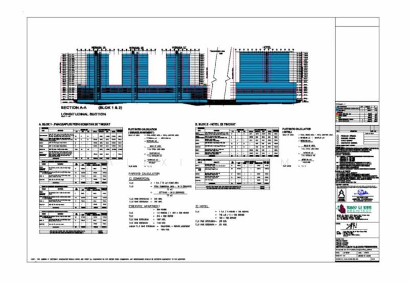 Commercial Land for Sale in Johor Bahru (Johor) - Alexius Lim - PropertyGuru.com.my