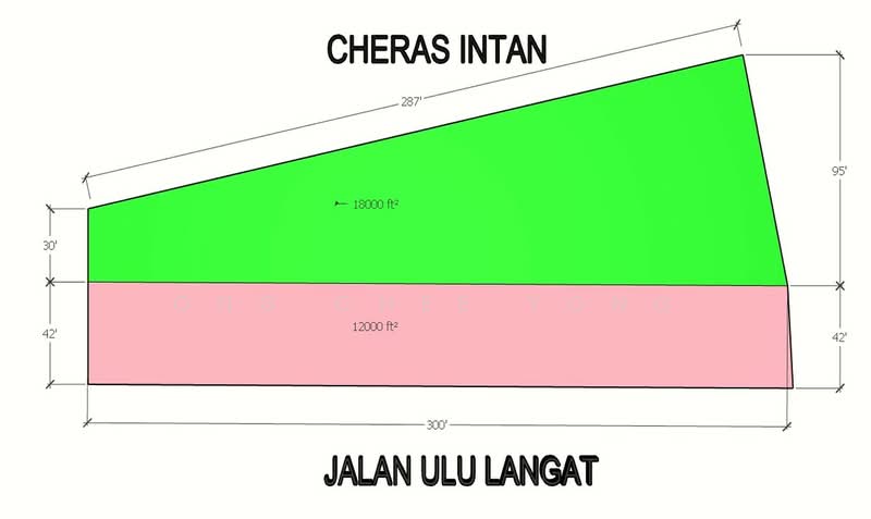 Tanah Komersial untuk Dijual di Cheras (Selangor) - Ong Chee Yong - PropertyGuru.com.my