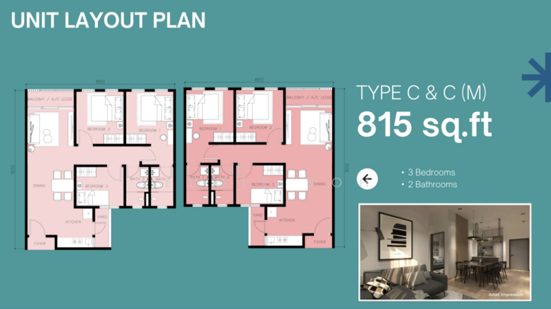 Service Residence for Sale at e.Sentral SmartCity - Eddie Soh - PropertyGuru.com.my