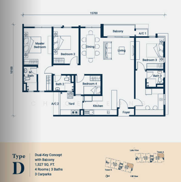 Kondominium untuk Dijual di Forest Hill Residences - Chloe Leong - PropertyGuru.com.my