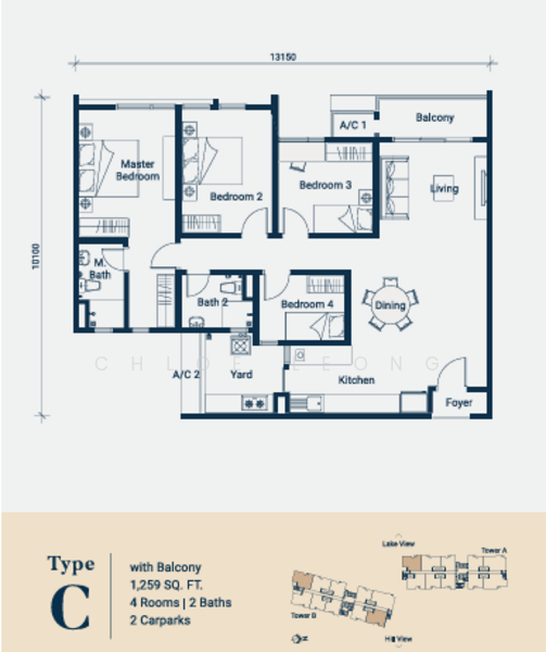 Kondominium untuk Dijual di Forest Hill Residences - Chloe Leong - PropertyGuru.com.my