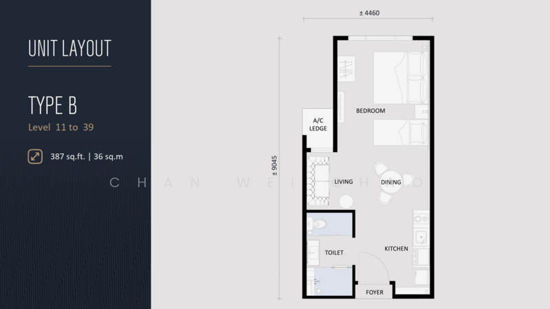 Kediaman Servis untuk Dijual di G'Vinton - Chan Wei Chao - PropertyGuru.com.my