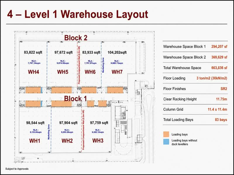 Factory for Rent in Klang (Selangor) - Nazerene Kurung - PropertyGuru.com.my