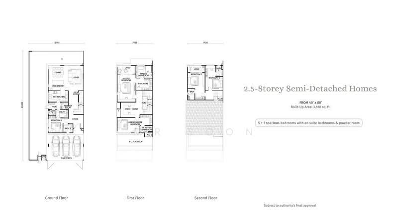 Semi-Detached House for Sale in Cyberjaya (Selangor) - Mr Soon - PropertyGuru.com.my