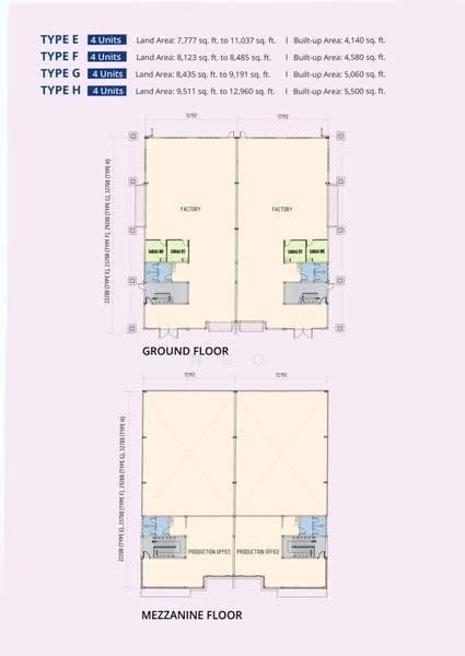 Kilang untuk Dijual di Batu Pahat (Johor) - NGO - PropertyGuru.com.my