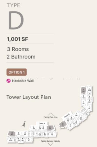 Service Residence for Sale at Sunway Cochrane - Andrew Loh - PropertyGuru.com.my