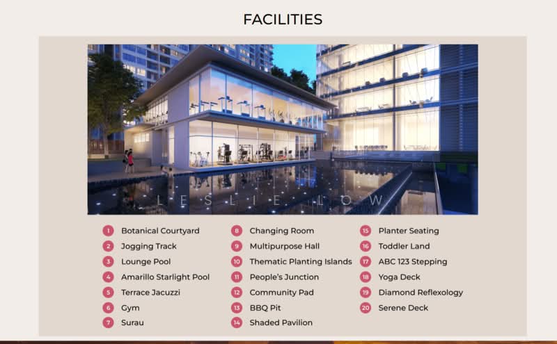 Soho for Sale in Shah Alam (Selangor) - Leslie Low - Exterior - PropertyGuru.com.my