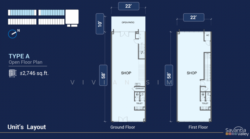 Shop / Office untuk Dijual di Batu Kawan (Penang) - Vivian Sim - PropertyGuru.com.my