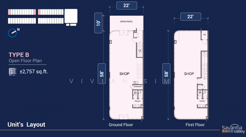 Shop / Office untuk Dijual di Batu Kawan (Penang) - Vivian Sim - PropertyGuru.com.my