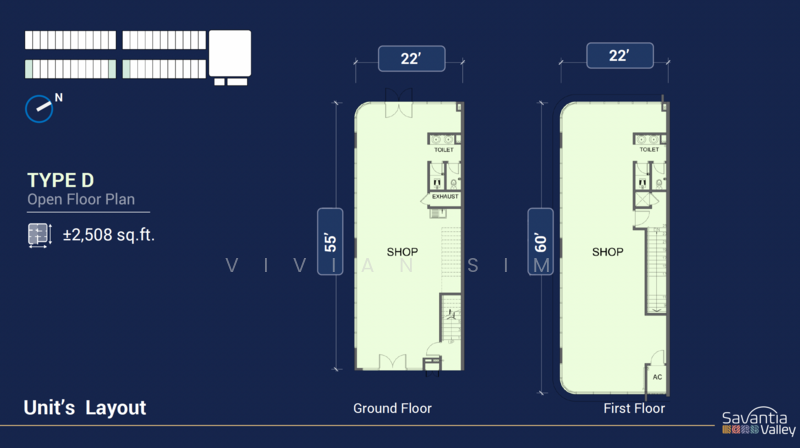 Shop / Office untuk Dijual di Batu Kawan (Penang) - Vivian Sim - PropertyGuru.com.my