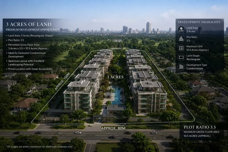 Tanah Kediaman untuk Dijual di Mont Kiara (Kuala Lumpur) - Biana Yap - Exterior - PropertyGuru.com.my