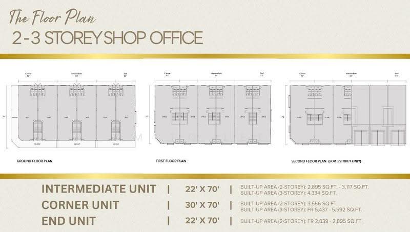 Shop / Office untuk Dijual di Bandar Bistari Perdana (Pasir Gudang) - Mito Lee - PropertyGuru.com.my