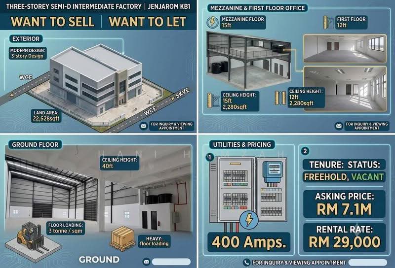 Kilang Berkembar untuk Disewa di Jenjarom (Selangor) - Hani Hamzah - Exterior - PropertyGuru.com.my