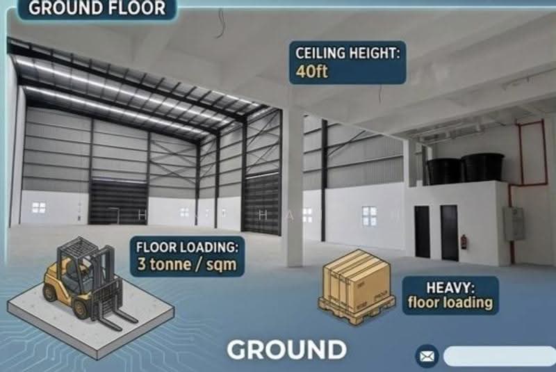 Kilang Berkembar untuk Disewa di Jenjarom (Selangor) - Hani Hamzah - Interior - PropertyGuru.com.my