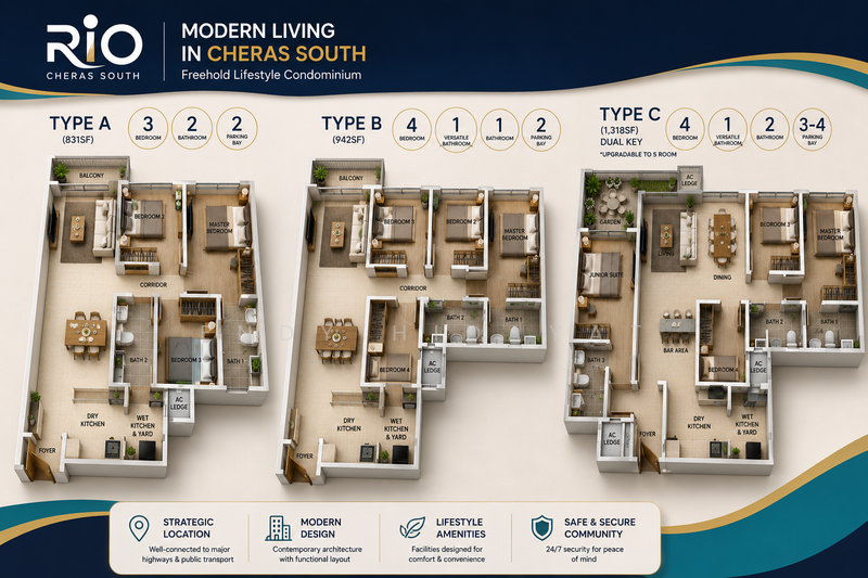 Kondominium untuk Dijual di RIO @ Cheras South - Endy Hidayat - PropertyGuru.com.my