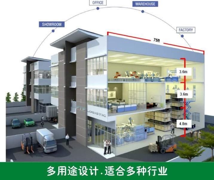 Factory for Rent in Iskandar Puteri (Nusajaya) (Johor) - Kimi Kiu - Exterior - PropertyGuru.com.my