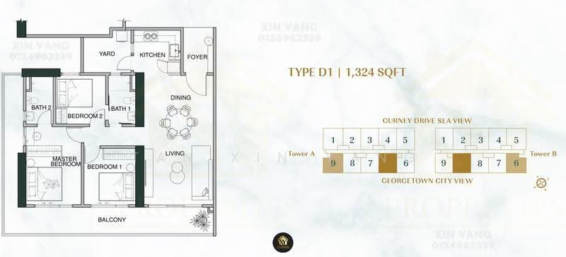 Kondominium untuk Dijual di Lumina Residence - Tan Xin Yang - PropertyGuru.com.my