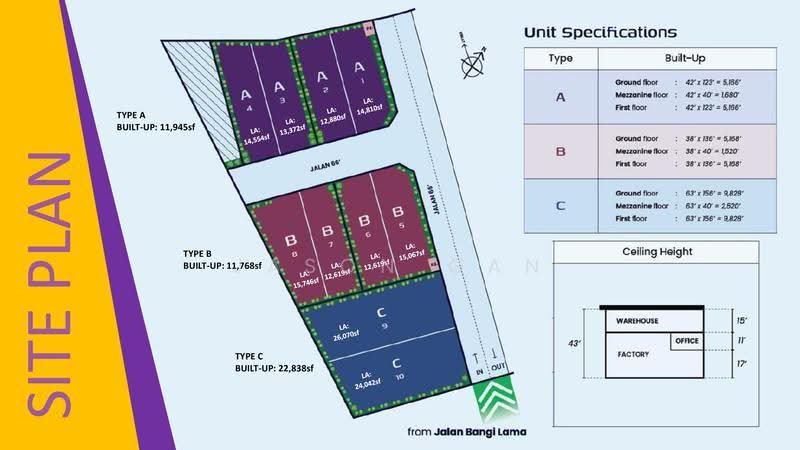 Kilang Berkembar untuk Dijual di Kawasan Industri Sungai Purun (Semenyih) - Jason Gan - PropertyGuru.com.my