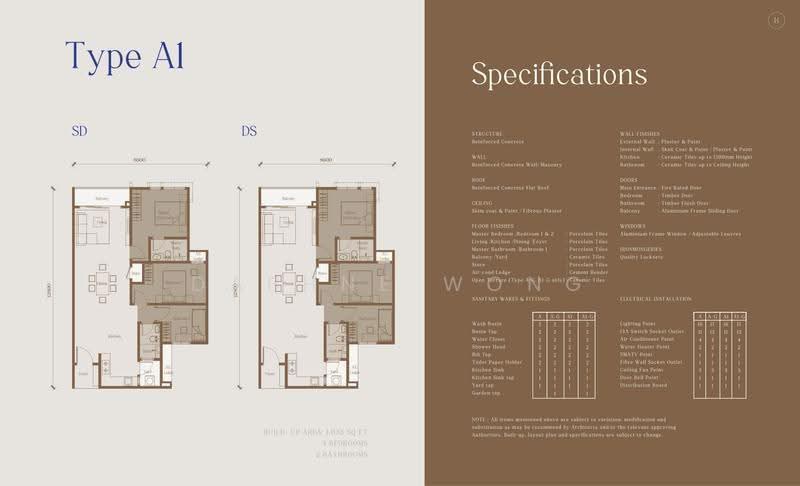 Service Residence for Sale at The Harmony - Daphne Wong - PropertyGuru.com.my